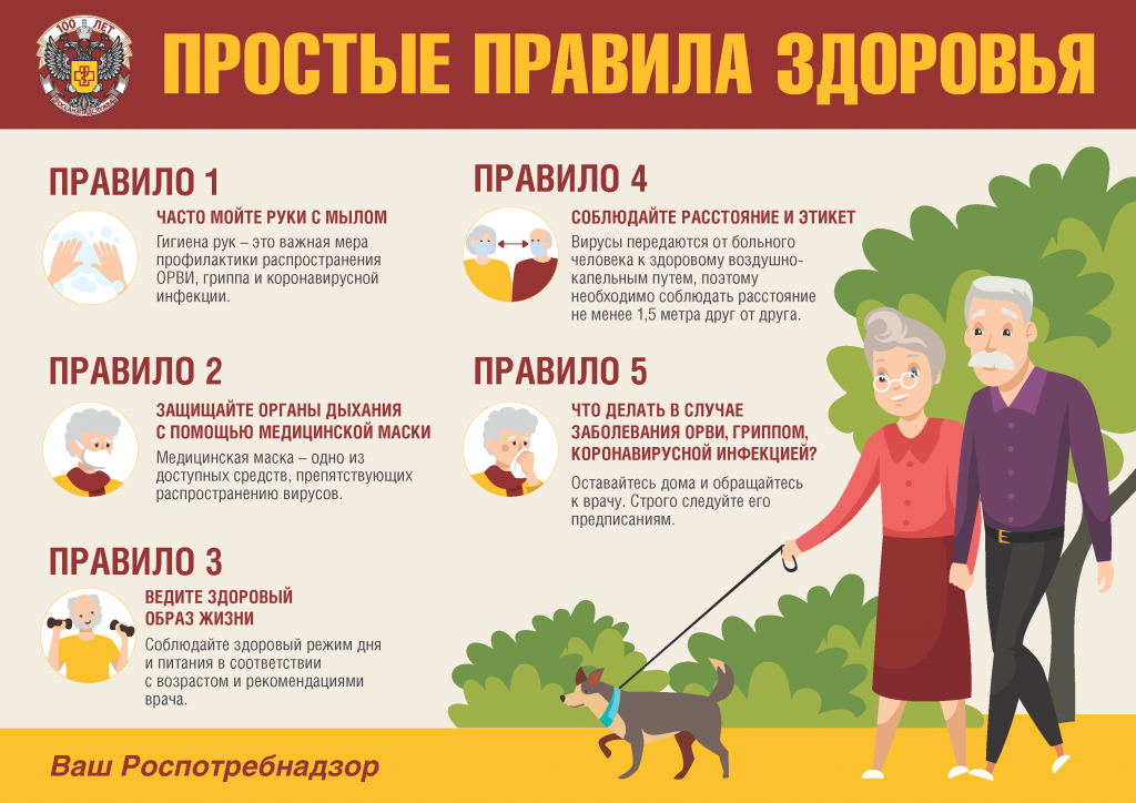 Всероссийская «горячая линия» Роспотребнадзора по профилактике гриппа и ОРВИ с 02 по 13 октября 2023 года.