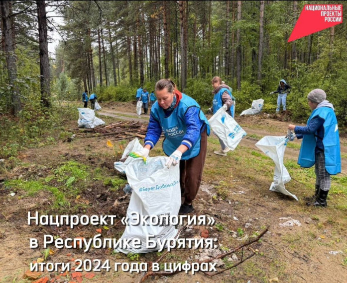 ❤️ Рекультивация несанкционированных свалок, восстановление водных объектов, мероприятия по снижению загрязнения воздуха, экопросвещение и экообразование — все главные достижения нацпроекта «Экология» в Республике Бурятия. Подробности представлены в нашей. ❤️ Рекультивация несанкционированных свалок, восстановление водных объектов, мероприятия по снижению загрязнения воздуха, экопросвещение и экообразование — все главные достижения нацпроекта «Экология» в Республике Бурятия. Подробности представлены в нашей.
