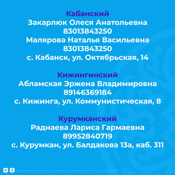 3 493 обращения обработали специалисты Филиала Государственного фонда «Защитники Отечества» по Бурятии. 3 493 обращения обработали специалисты Филиала Государственного фонда «Защитники Отечества» по Бурятии.