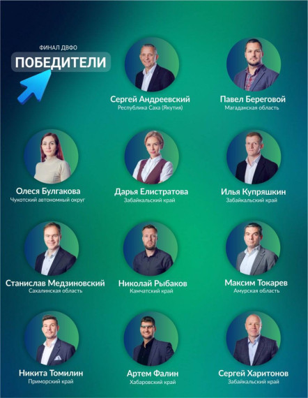 Больше никаких секретов! . Больше никаких секретов! .